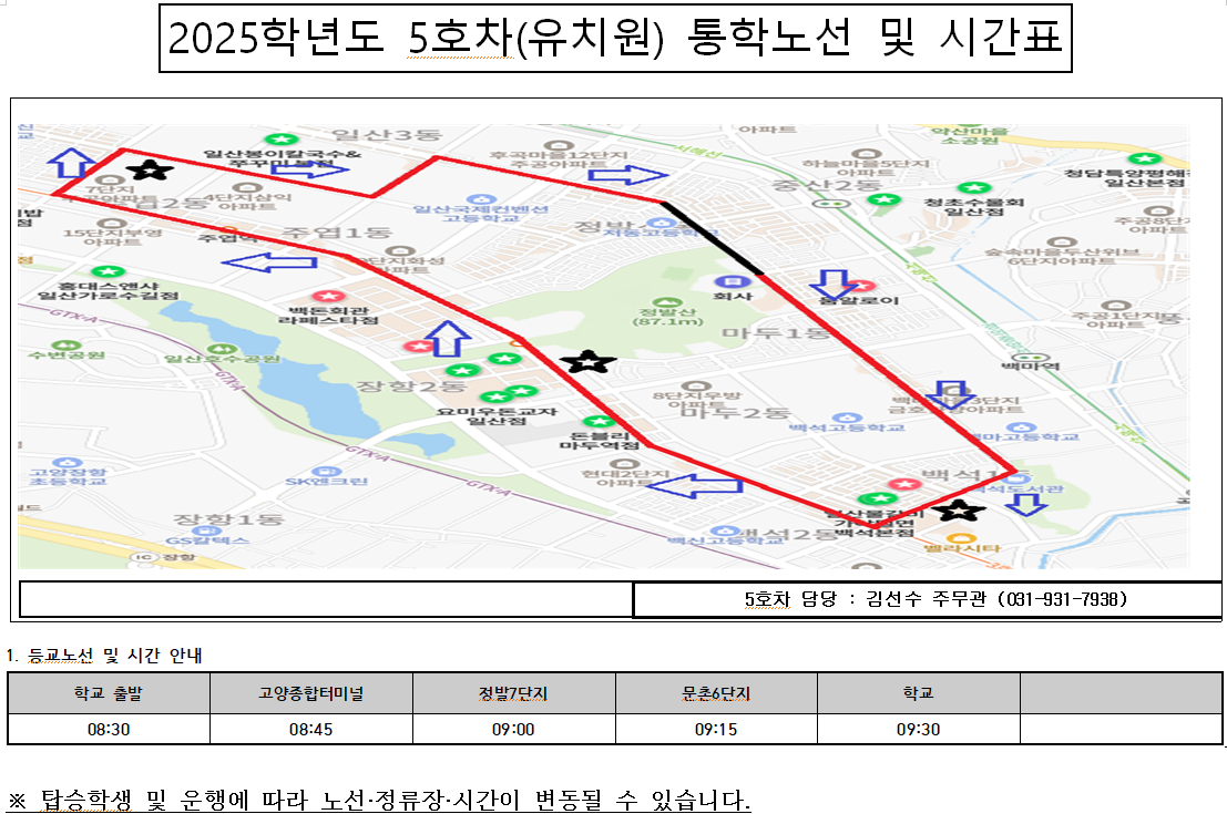 2025학년도 5호차 통학노선 및 시간표-5호차 담당 : 김선수 주무관 (031-931-7938)      1. 등교노선 및 시간 안내          학교 출발          08:30          고양종합터미널          08:45          정발7단지          09:00          문촌6단지          09:15          학교          09:30          ※ 탑승학생 및 운행에 따라 노선·정류장·시간이 변동될 수 있습니다.